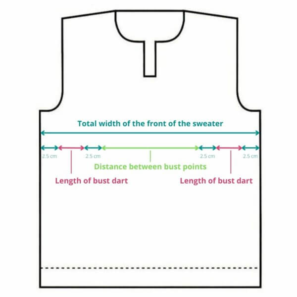 tutorial - bust shaping: horizontal (short row) bust darts - La