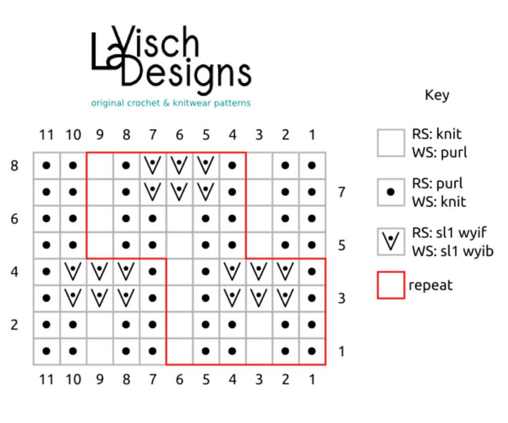 Slip stitch basket weave chart