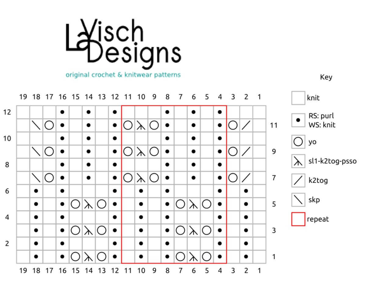 Little bells stitch chart